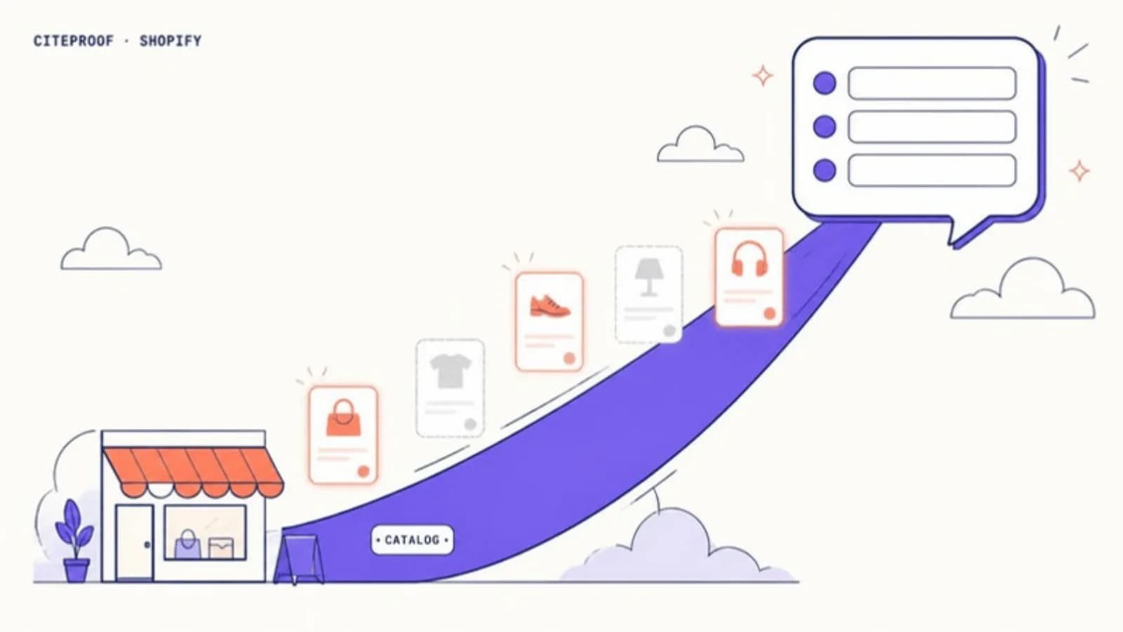 Shopify's catalog as a highway to AI answers: complete product data stays visible, vague data fades