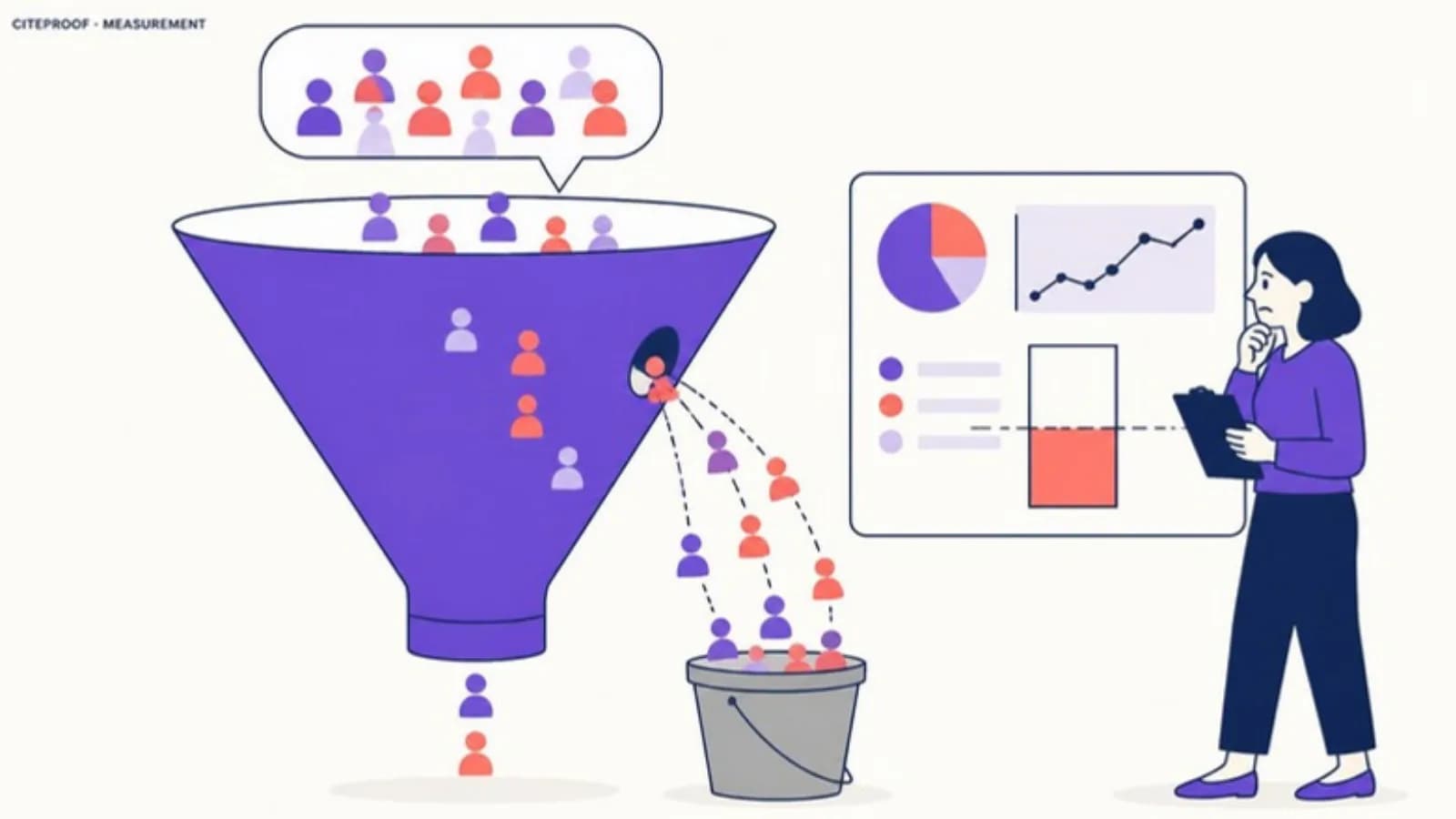 The measurement gap: AI referrals leaking out of the funnel into an unlabelled bucket before attribution