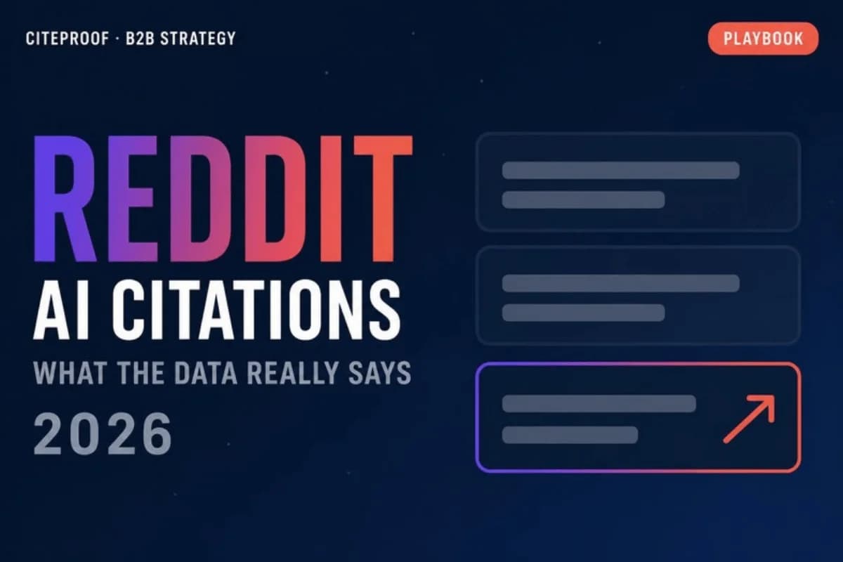 Reddit and AI Citations: What the Data Really Says (B2B Playbook 2026)