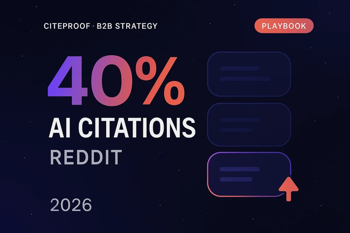 Why Reddit Owns 40% of AI Citations — B2B Playbook for 2026