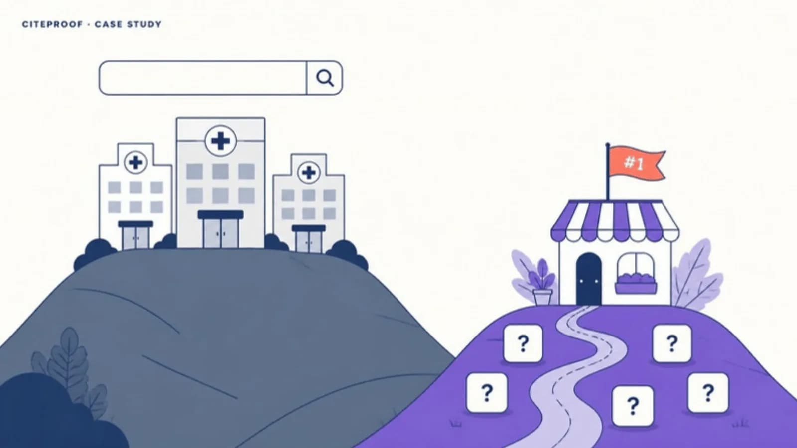 Medical institutions own the informational hill while the e-commerce brand wins the smaller hill of product-adjacent commercial queries