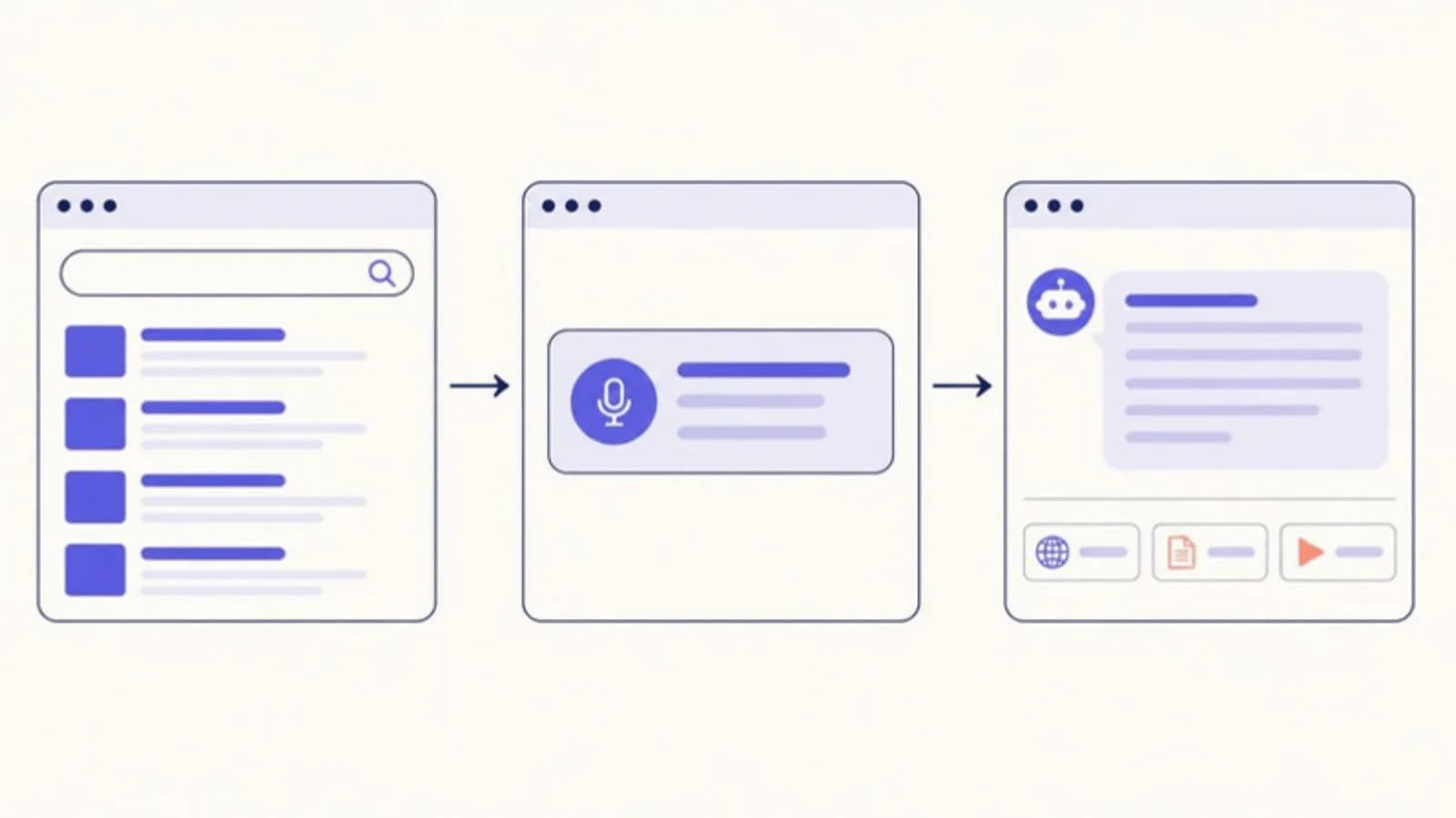 What Is AEO? Answer Engine Optimization vs GEO vs SEO