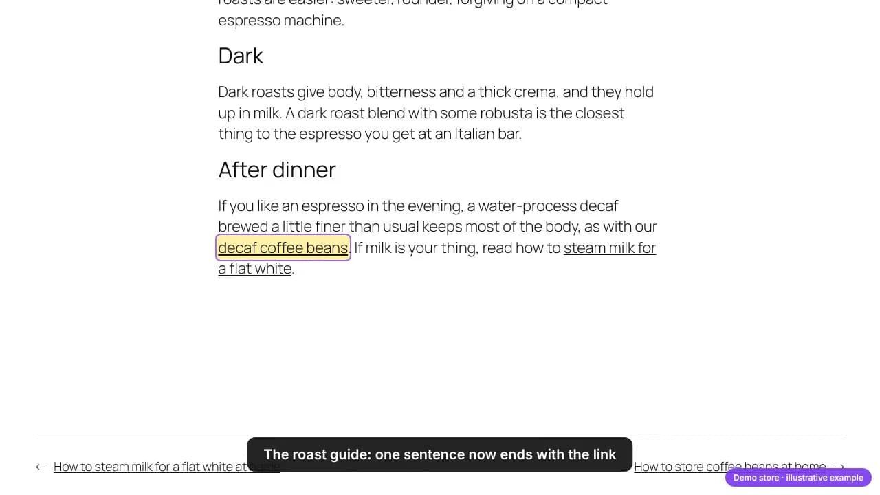 The roast guide on the demo store: one sentence now ends with the link to the decaf coffee beans, the rest of the article untouched