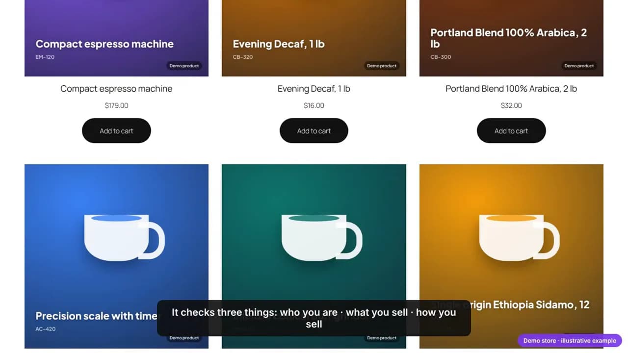 The Northbean Coffee Supply demo store: a product grid with prices and no text that helps choose