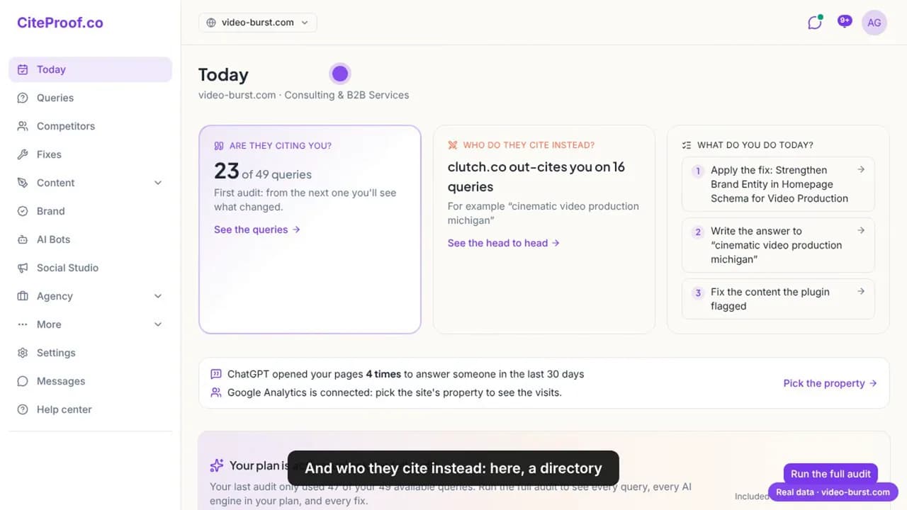 The Today page for video-burst.com: cited on 23 of 49 queries, clutch.co out-cites the site on 16 queries, and the three things to do today