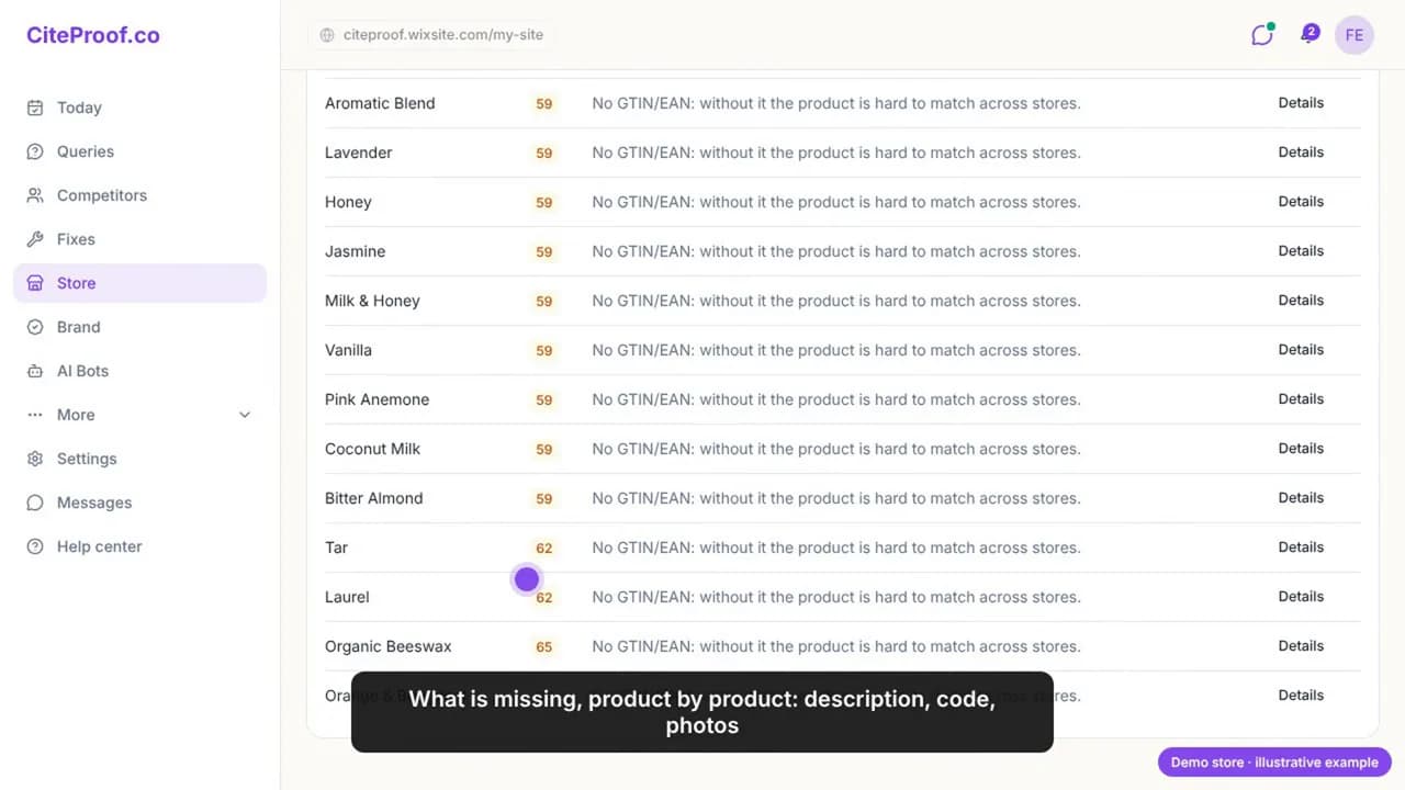 Wix Stores products scored between 59 and 65 out of 100, each with its first issue: no GTIN/EAN, the product is hard to match across stores