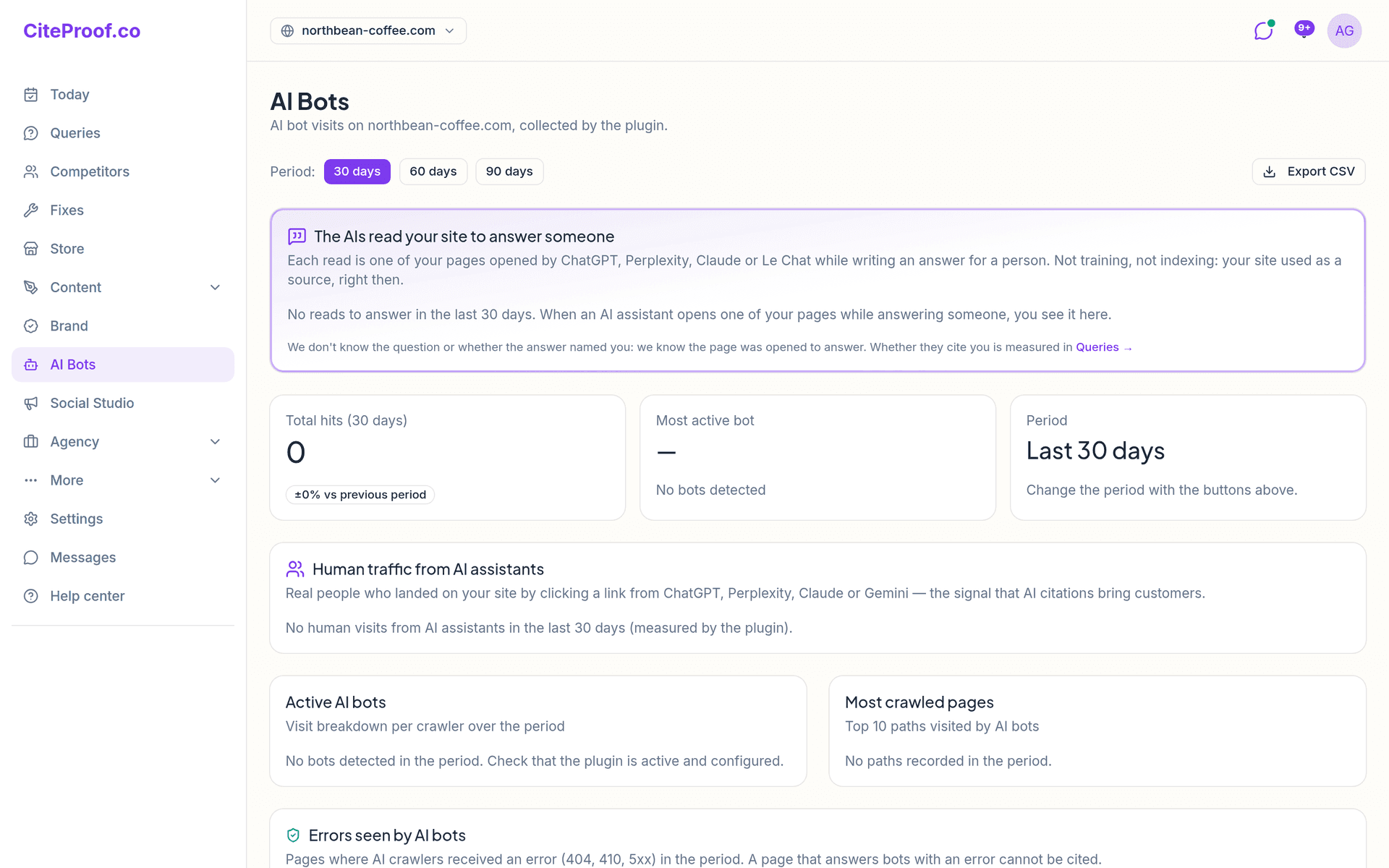 The AI Bots page: period, live reads, total hits, human traffic from AI assistants