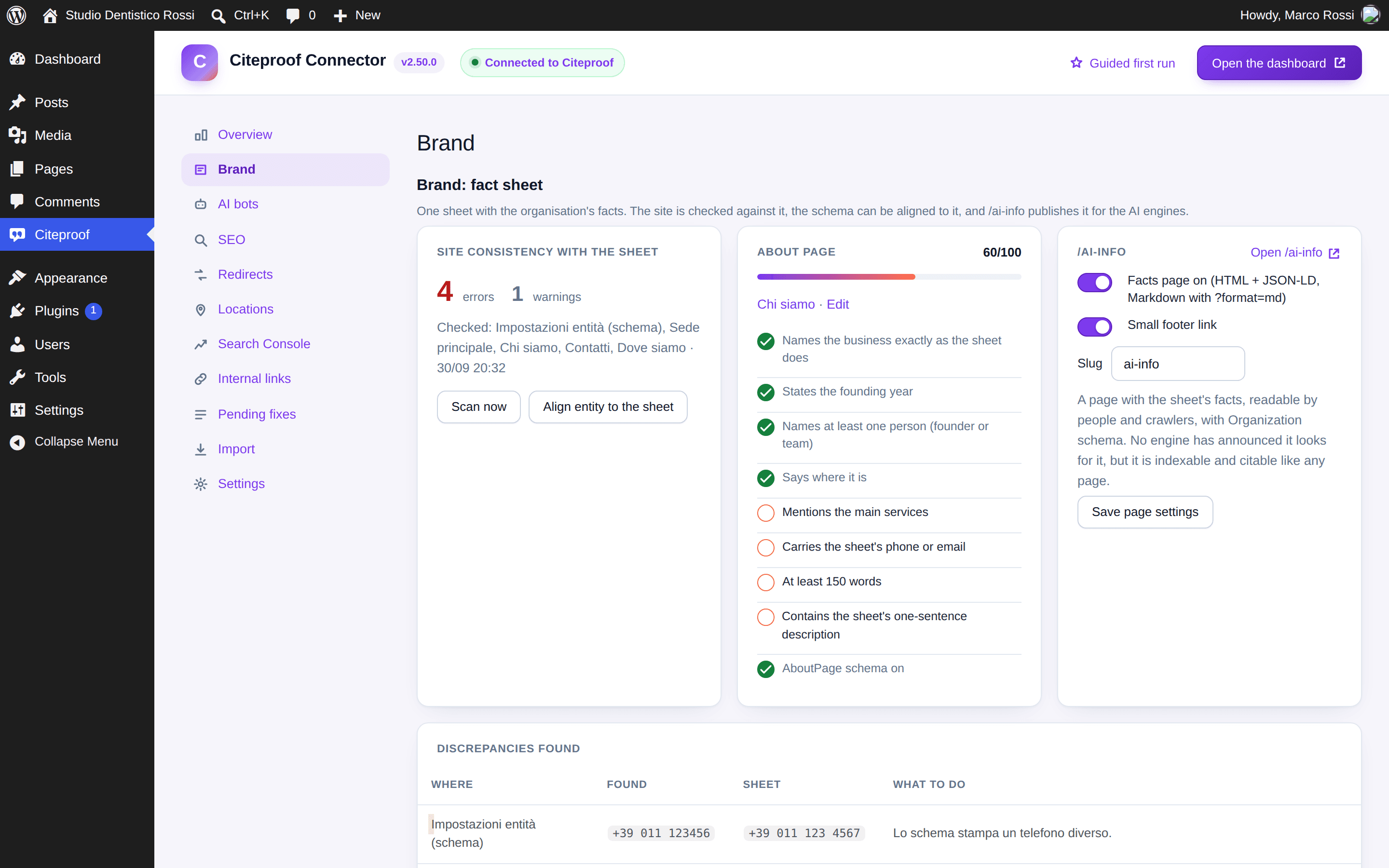 The plugin's Brand tab: site consistency, About page, /ai-info