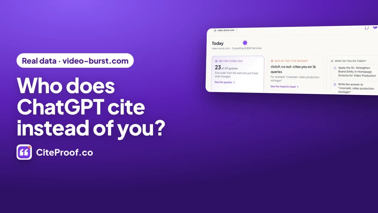 Which AI Cites You, and Who It Cites Instead: a Real Check on a Real Site (2026)